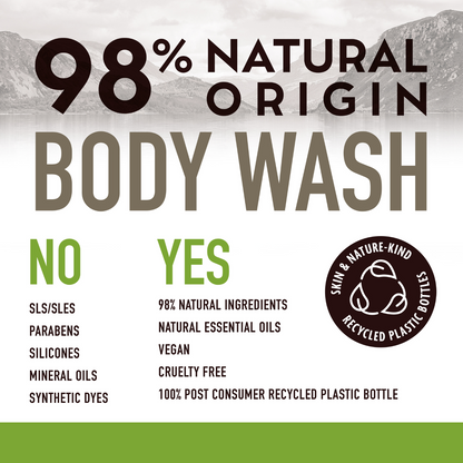 Rejuvenating Bourbon & Oak Body Wash