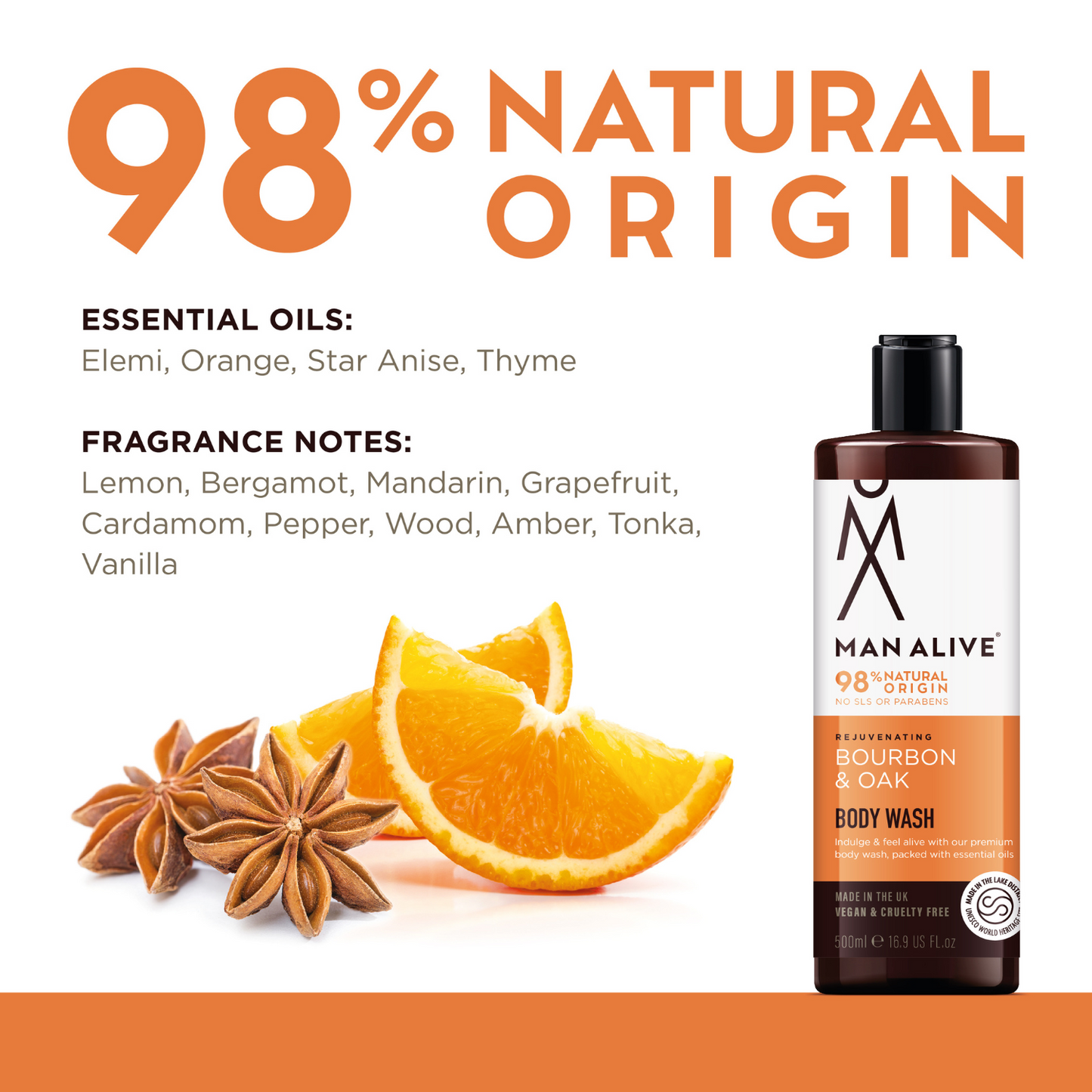 Rejuvenating Bourbon & Oak Body Wash