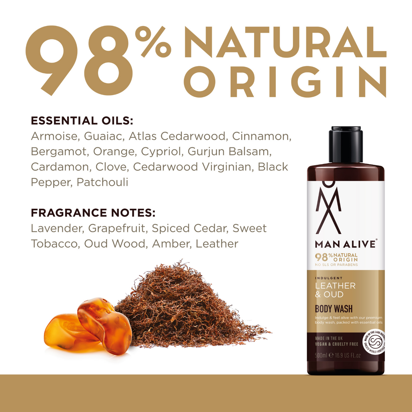 Indulgent Leather & Oud Body Wash