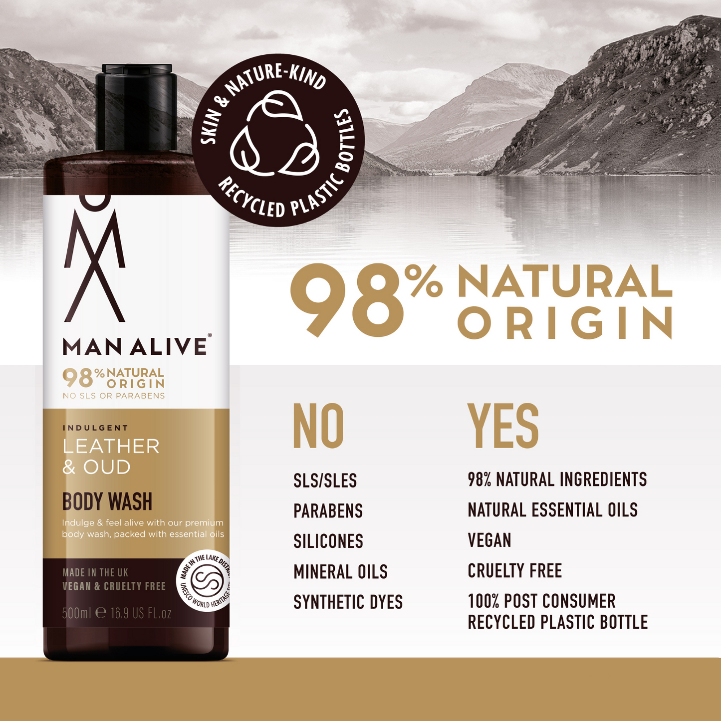 Indulgent Leather & Oud Body Wash
