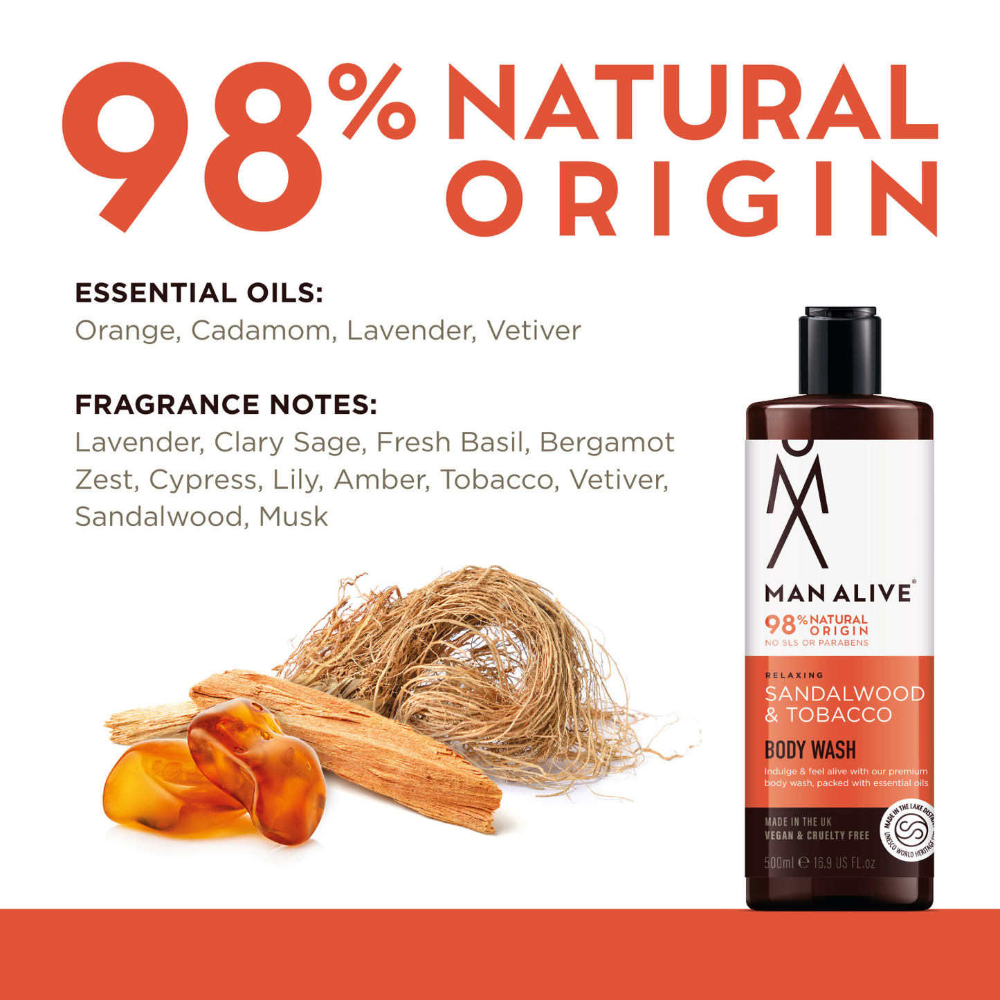 Relaxing Sandalwood & Tobacco Body Wash